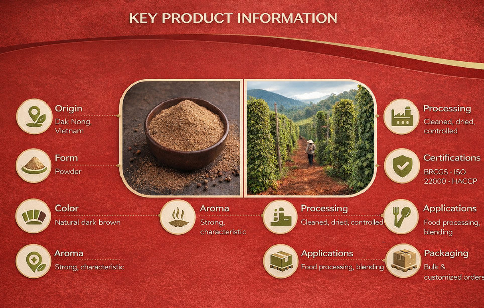 Pepper Selection Key